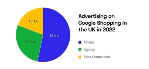 Google_Shopping.jpg